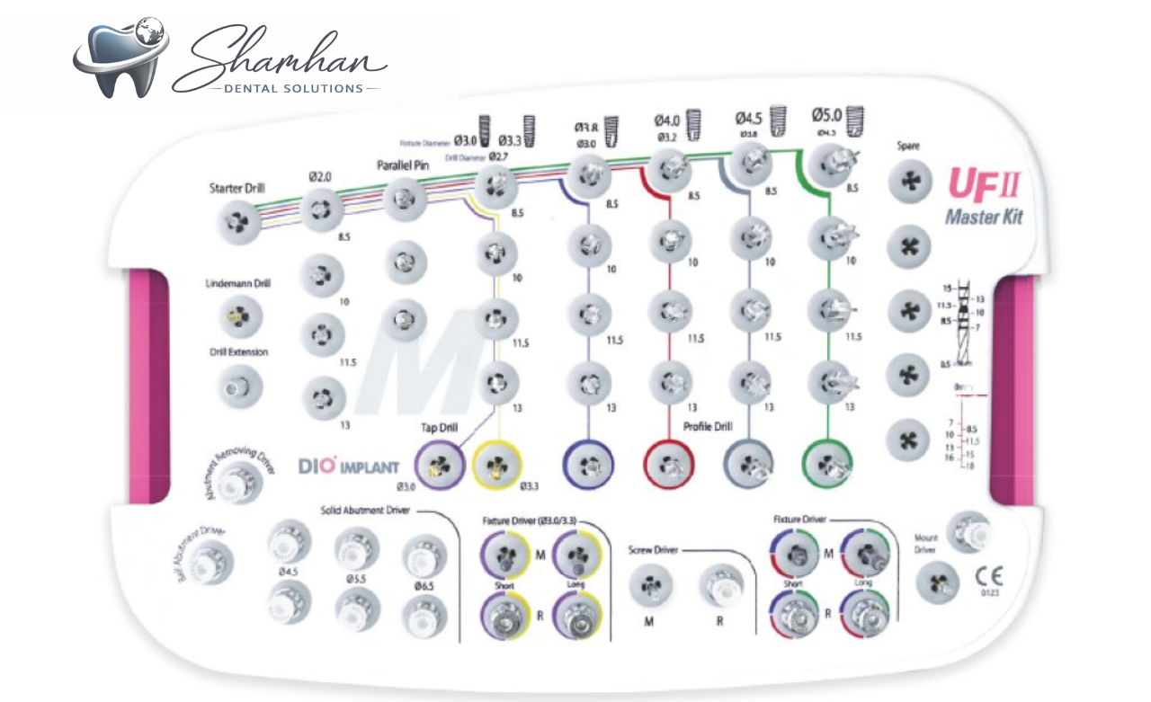 DIO UFII Master Implant Surgical Kit